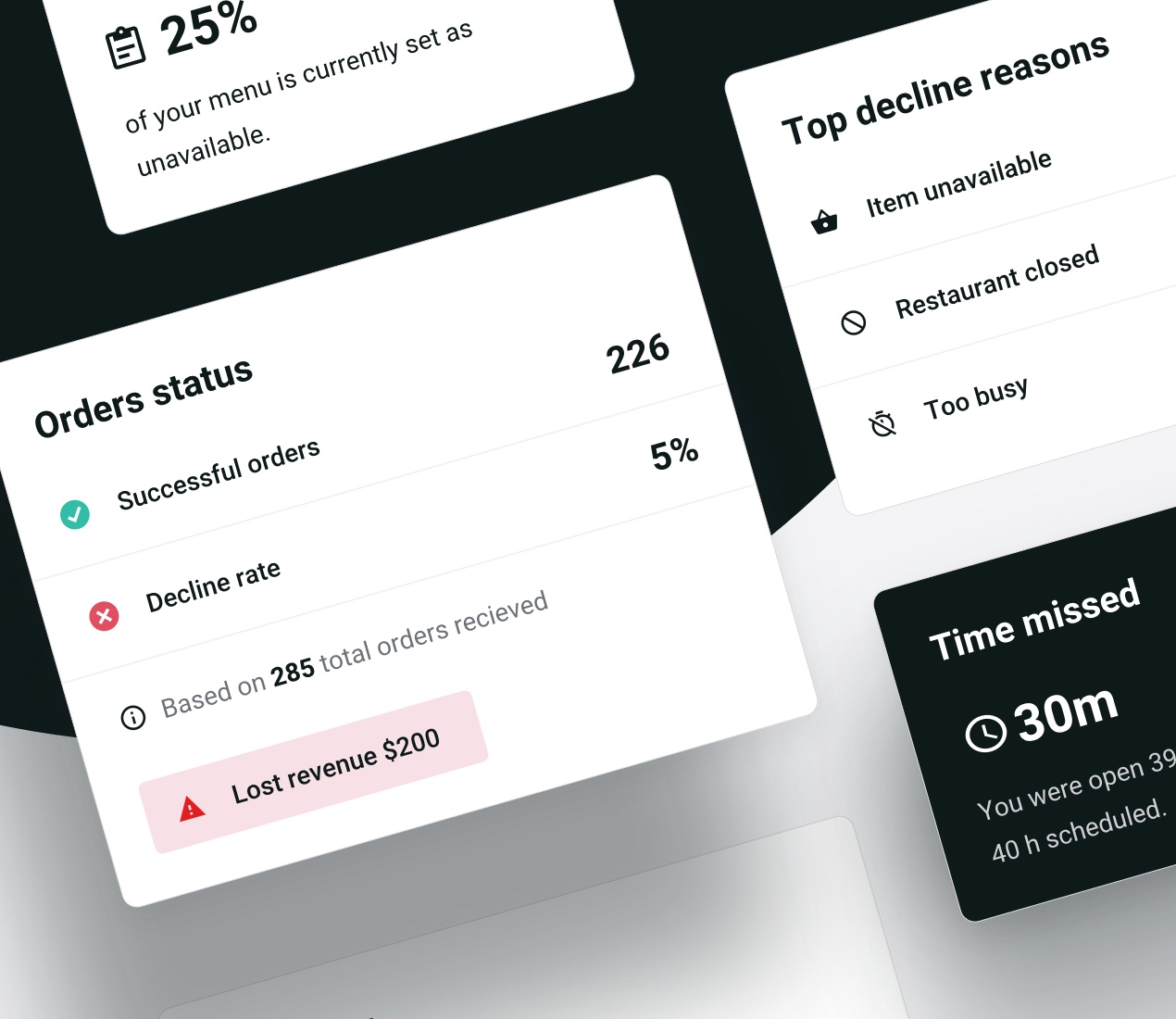 Restaurant Performance Dashboard